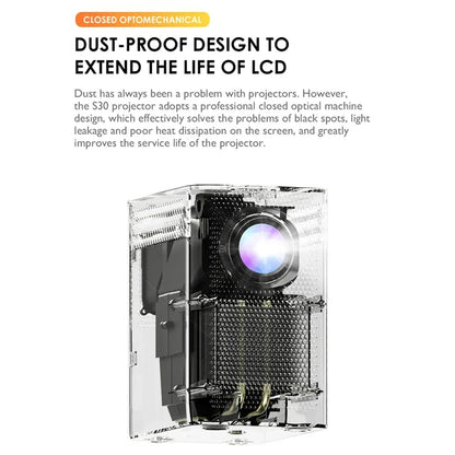 Portable LED Projector 