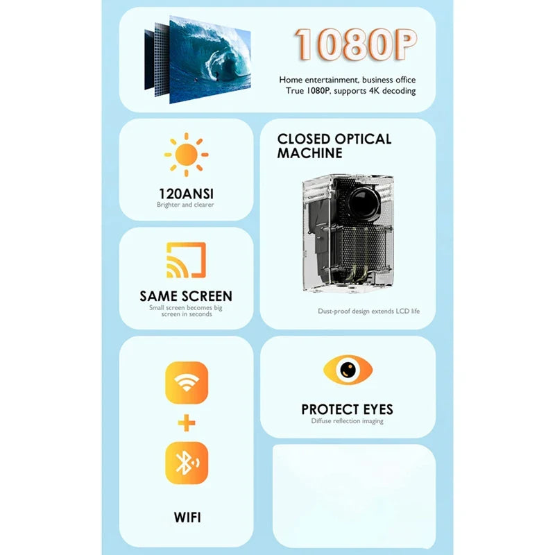 Portable LED Projector 
