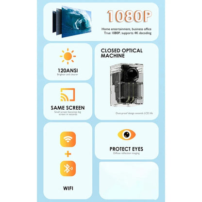 Portable LED Projector 